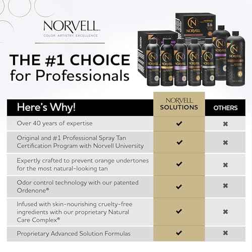 Norvell Tuscan Plus Spray Tan Solution 8 fl oz ? Professional Sunless Tanning Formula with Caramel Brown & Rose Colors, Instant Natural Color, Long Lasting, Streak Free Results