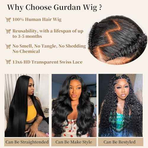 28 Inch 13x6 Body Wave Lace Front Wigs Human Hair Pre Plucked HD Transparent Lace Frontal Wigs 200 Density Real Human Hair Wigs Natural Black Glueless Wig