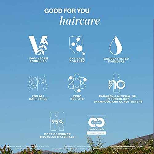 Pureology Nanoworks Gold Shampoo - For Very Dry and Color-Treated Hair, Renews Softness & Shine, Sulfate-Free & Vegan