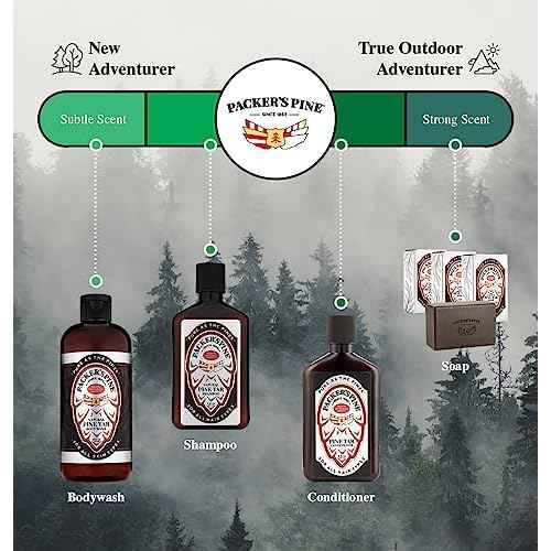 Packer's Pine Tar Body Wash | Soothing Mens Shower Gel For Psoriasis Relief | Made With Natural Pine Tar and Pine Oils | Paraben & Sulfate-Free, 16 fl oz, 2 Pack