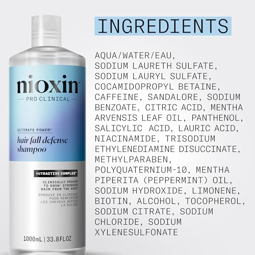 Nioxin Hair Fall Defense Shampoo | Activates Hair Follicles for Visibly Less Hair Loss| With Lauric Acid, Caffeine, Niacinamide and Sandalore
