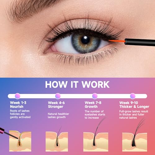 Eyelash Growth Serum, Eyelash Serum for Fuller, Thicker and Longer-Looking Lashes, Advanced Lash Enhancement Natural Formula Vegan Cruelty-Free 5ML