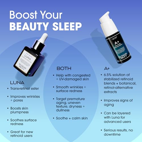 Sunday Riley Luna Retinol Sleeping Anti Aging Night Face Oil