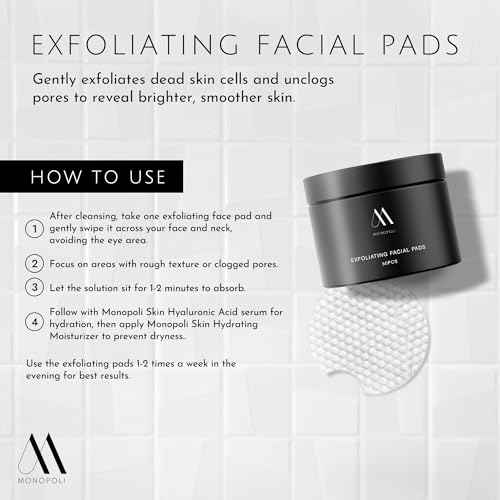 Monopoli Skin Clear Confidence Kit | Acne Serum, Exfoliating Face Pads & BHA Clearing Mask | Daily Skin Care Routine Perfect for Women and Men | Essentials for Women & Teens