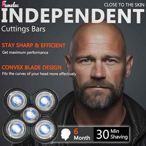 3 Pack Freedom Shaver Heads Compatible with Freedom Grooming Replacement Blades for Bald Men Head Shaver Kit, Refills Waterproof Razor Kits Fit for Electric Razor Shaver Replacement Blades