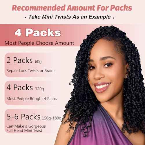 Afro Kinkys Bulk Human Hair for Twist Braiding Mini Braids Locs Dreadlock Extensions Afro Kinky-Curly Human Braiding Hair Bundles For Men Women Kids 20 Inch 4 Bulks 120g 1B Natural Black Easy to Braid