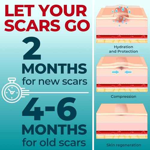 Medical Grade Silicone Scar Sheets - 6pk (5.7¡±x1.6¡±) - Visible Difference on Surgical & Keloid Marks - Reusable C-Section Scar Silicone Strips - Easy to Use Strips
