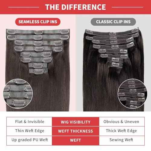 Seamless Clip in Hair Extensions Human Hair 120g 8pcs Straight Dark Brown Clip in Hair Extensions for Women 100% Remy Human Hair Extensions(24inch,#2 Dark Brown)