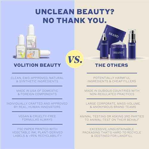 Volition Beauty Strawberry-C Brightening Serum with Vitamin C + Hyaluronic Acid | Soothes, Reduces Excess Oil, Improves Skin Luminosity & Smooths the Look of Wrinkles | Vegan