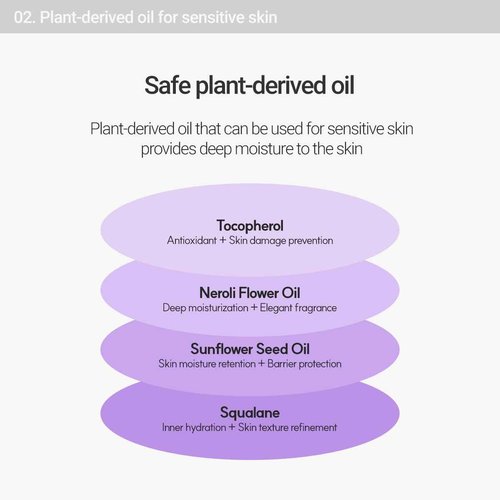 ROVECTIN Barrier Repair Face Oil - Neroli Oil, Antioxidant Anti-Aging Facial Oil | Fast Absorbing, Non-Greasy, Natural Glow for Dry and Sensitive Skin | Vegan, Korean Skincare (1.01 fl oz)