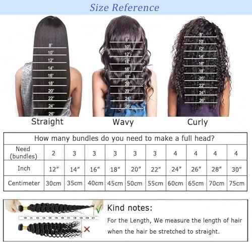 26 Inch Water Wave Bundles 12A Water Wave One Bundles Human Hair 100% Brazilian Unprocessed Remy Single Curly Wet And Wavy Bundles Human Hair Natural Color