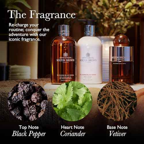 Molton Brown Re-Charge Black Pepper Signature Scented Single Wick Candle 6.07 oz.