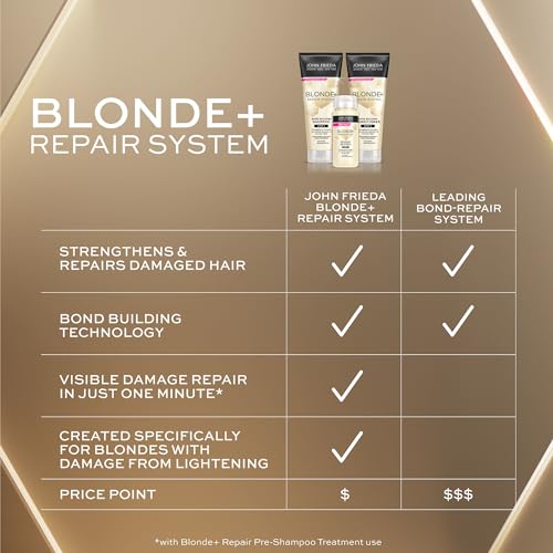 John Frieda Repair Shampoo Bond-Building Formula, for Blonde,Damaded Hair, Vegan, Cruelty & Paraben-Free, Not Tested On Animals 8.3 Fl Oz