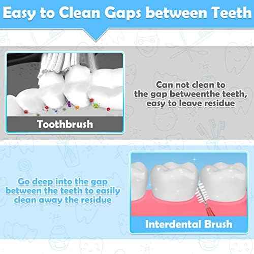 120Pcs Interdental Brushes 2 Sizes, 360¡Æ Bendable Soft Bristles Braces Brush Dental Brushes Between Teeth Gum Interdental Brushes for Gum Braces Oral Teeth Cleaning Tool