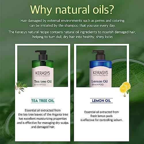 Kerasys Hair Clinic Tea Tree Oil 33.8 fl oz / 1L (Shampoo + Conditioner Set)