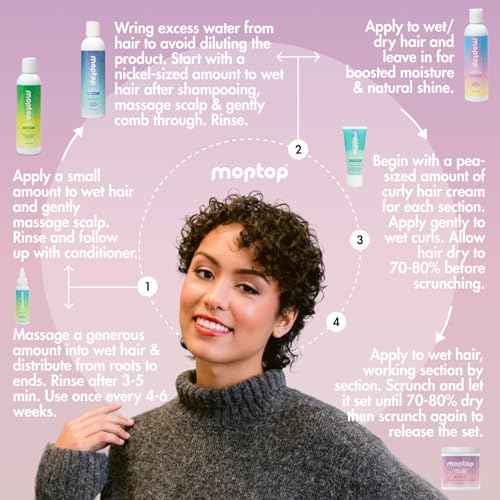 MopTop Kinky-Coily Hair Care Kit: Detox Shampoo, Gentle Shampoo, Daily Conditioner, Curly Gel, Moisturizing Hair Care Products Set