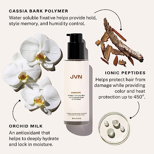 JVN Complete Blowout Styling Milk, 0.84 Fl Oz, Travel Size, Frizz Fighting, Heat Activated Style Extending Hair Cream and Heat Protectant, Hair Care for Women and Men, Silicone Free