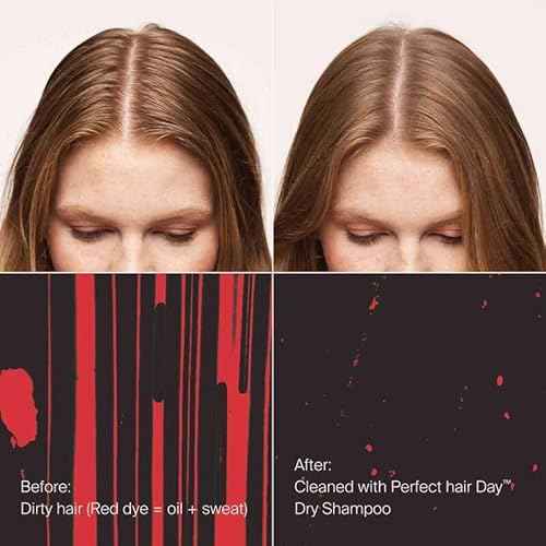 Living Proof Perfect Hair Day Dry Shampoo ? Absorbs Oil, Sweat, Odor, Cleans Hair, Fresh Scent, Detoxifies Scalp for Women and Men