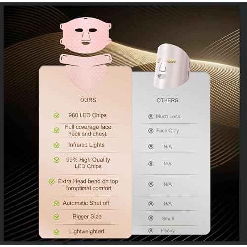 Beauty LED Light Mask -infrared light therapy red light therapy led facial light Photons Facial Skin Care Wrinkle reduce anti-acne facial light acne treatment beauty device