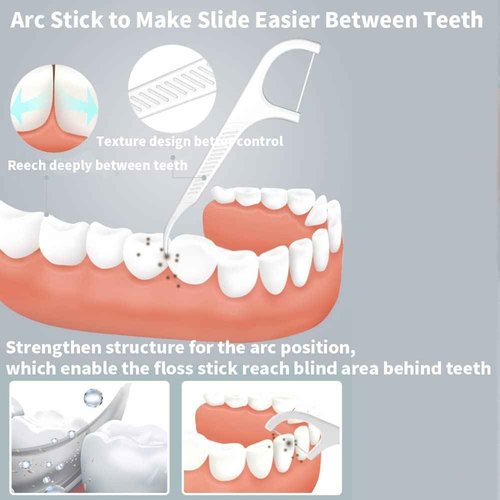Dental Floss Holder Pop-up Floss Box Automatic Tooth Picks Flossers Dispenser Portable Tooth Picks Flosser Box and Flossers for Adults Floss Pick Holder,with Refill and Travel Case