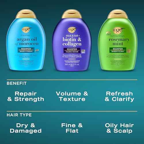 OGX Clarifying Strength + Rosemary Mint Shampoo, Clarifying Shampoo for Oily Hair Visibly Helps Remove Oil & Residue to Clear Away Buildup, Sulfate-Free Surfactants, 25.4 fl. Oz