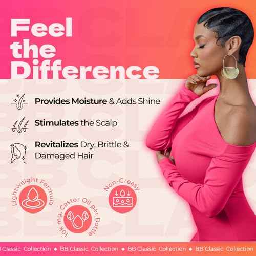 Bronner Bros BB Oil Moisturizer Hair Lotion for Damaged Hair, Scalp Stimulator with Castor Oil, Aloe Vera, Vitamin B5 & Coconut ? Alcohol-Free Formula, Natural & Relaxed ? 12oz