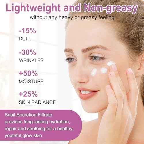 Skincare Gifts Set for Women,Skin Care Set Kit,Hydrating Moisturing Repairing Soothing Snail Mucin Facial Skin Care Routine Kit for Dull Skin & Dry Skin,Travel Skin Care Gift Set Women Teens Mom Wife