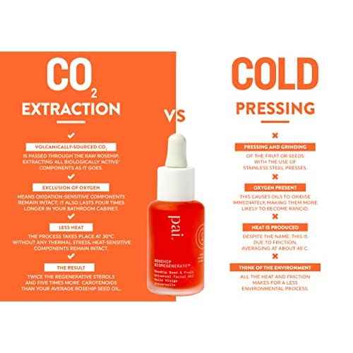 PAI SKINCARE - Organic Rosehip BioRegenerate Universal Facial Oil | Natural, Vegan, Sensitive Skincare (1 fl oz | 30 mL)