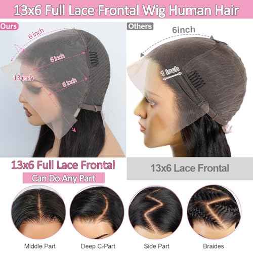 NEWMI 20 inch 13x6 Full Lace Frontal Wigs Human Hair 200 Density Straight Hair Natural Black 13x6 Lace Front Wig Human Hair Preplucked Unprocessed Remy Raw Virgin Hair Wigs for Black Women