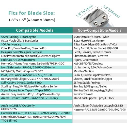 Clipper Guards Set Compatible with Most Wahl Clippers, Clipper Guides Replacement - 1/16" to 1/2", 6 Piece Set, Black Color
