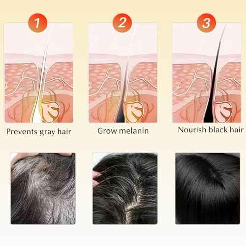2 PCS Gray Hair Reverse Bar Soap, Black Shampoo Bars for Hair & Beard Darkening, Deep Clean & Nourish the Scalp, Black Soap for Men and Women. FH