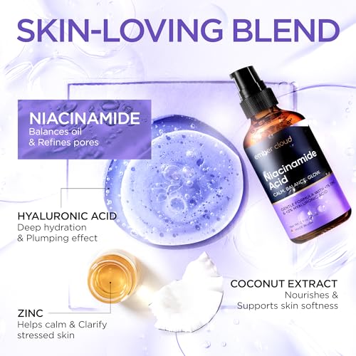 Niacinamide Serum for Face 10% with Zinc 1% Vitamin B3 Anti-Aging, Advanced Skin Care for Even Tone, Texture and Hydrating Cruelty Free 2 Oz