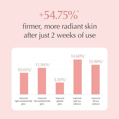 Oniro Kombucha CICA Radiance Essence Facial Toners | Skin Radiance, CICA, Carnosine, Xylitol | The Essence moisturizes and soothes The Skin | Korean Skin Care | 5.07 fl oz