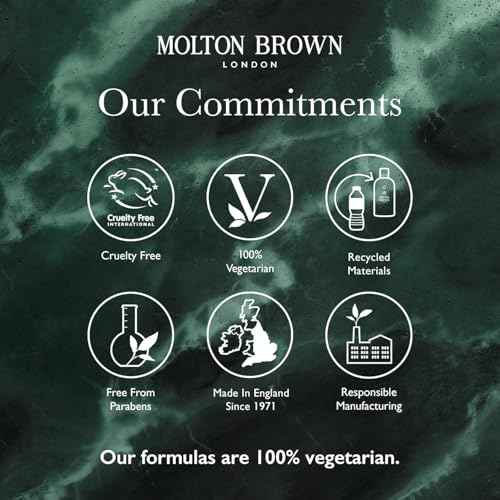Molton Brown Orange & Bergamot Home Fragrance Gift Set