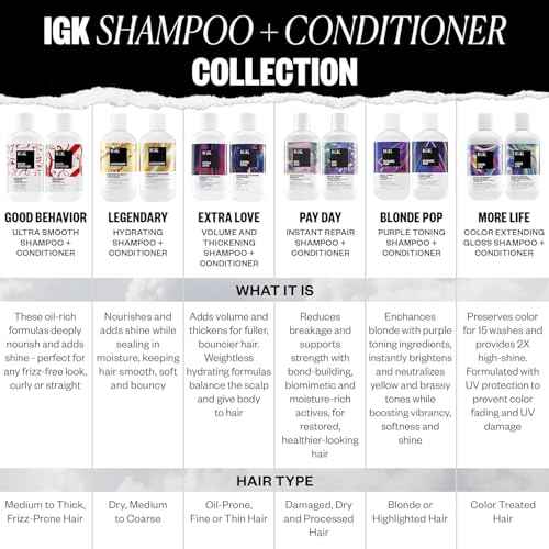 IGK MORE LIFE Color Extending Gloss Shampoo and Conditioner Set | Preserves Color Treated Hair | UV Protection | Vegan + Cruelty-Free | 8 oz