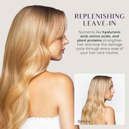 SUTRA Heat Guard Renewal Hair Spray for Frizzy, Dry & Damaged Hair - Thermal Protecting Hairspray Hydrates, Protects & Repairs Against Heat with Hyaluronic Acid - Anti-Frizz Haircare Products