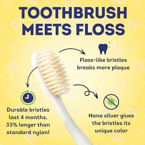 MOUTHWATCHERS Soft Flossing Toothbrushes for Kids, Blue, Ultra Clean Manual Toothbrush for Sensitive Teeth & Gums, by Dr. Plotka