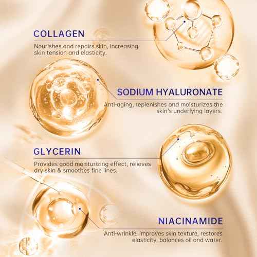 Collagen Skin Care Set, Anti Aging Skincare Set for Wrinkles & Fine Lines, Shrink Pores, Hydrate & Firm Skin, 7 Pcs Skincare Kits for Women with Cleanser, Toner, Serum, Cream, Eye Cream, 2 Pcs Masks.