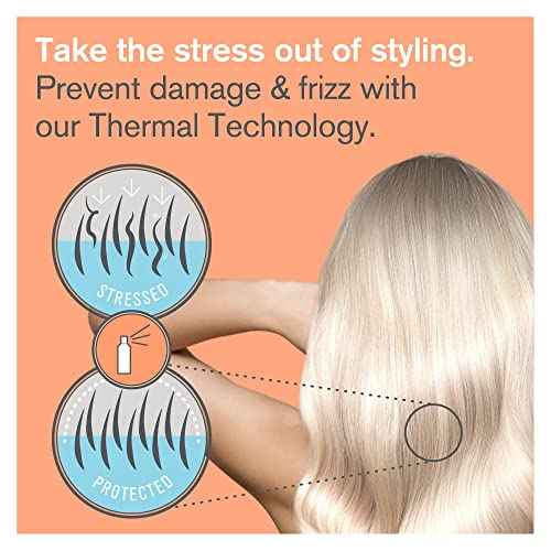 Heat Protectant Spray For Hair - Thermal Protector Up To 450¨¬F From Flat Irons & Hot Blow Dry - Light Weight Thermal Shield Protection Prevents Damage & Breakage, Sulfate & Paraben Free - 5.9 Fl.Oz