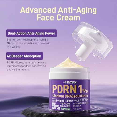 PDRN Anti-Aging Face Moisturizers Cream with 5% Squalane,100% Pure PDRN Salmon DNA,Hyaluronic Acid & B5, Firming, Hydrating, Moisturizing Repair Face & Neck Skinare Cream for All Skin,1.85 Fl Oz