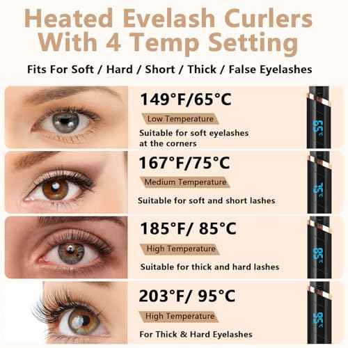Heated Eyelash Curler, Electric Eyelash Curler, Rechargeable Lash Curler for Makeup Natural Curling Eye Lashes and 24 Hours Long Lasting - Black 2025 Updated New Model B