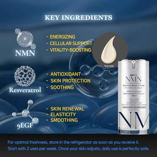NMN Intensive Renewal Cream - Luxurious Night Treatment with NMN 70,000PPM, Resveratrol & 9 Growth