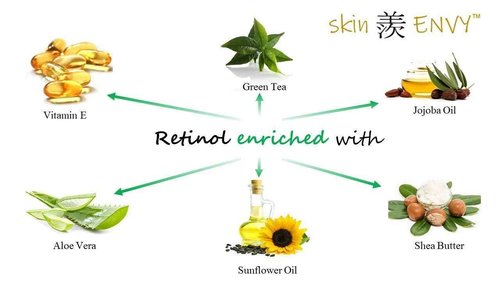 Skin ENVY Retinol Anti-Aging Cream – With Hyaluronic Acid, Shea Butter, Vitamin E & Green Tea | Hydrating, Nourishing & Wrinkle-Reducing | 20% of Profits Donated to USA Children’s Charities | 1.7oz