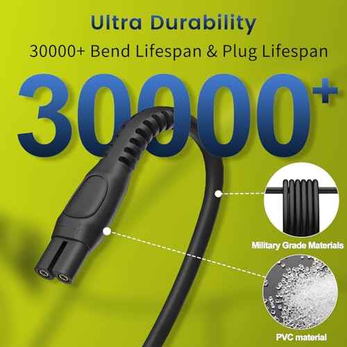 BENSN 5V1A Charger Compatible with Philips Norelco One Blade QP2724 QP2834 QP1924, Fit for Phillips QP6542 QP6552 QP4631 QP6507 QP6552 QP4530 MG5910 MG7910 MG9510 Electric Trimmer Charging Cord
