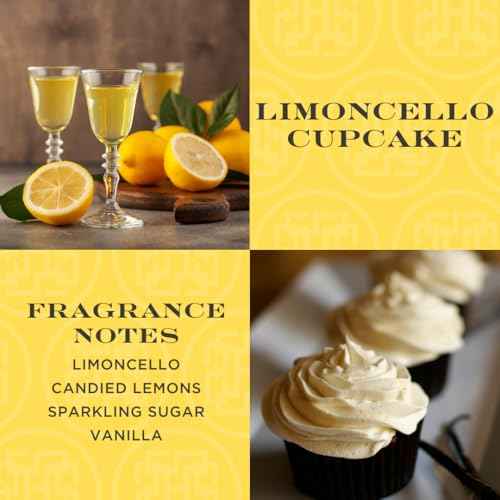 Homeworx by SLATKIN + CO. 22 fl oz. Body Lotion- Limoncello Cupcake