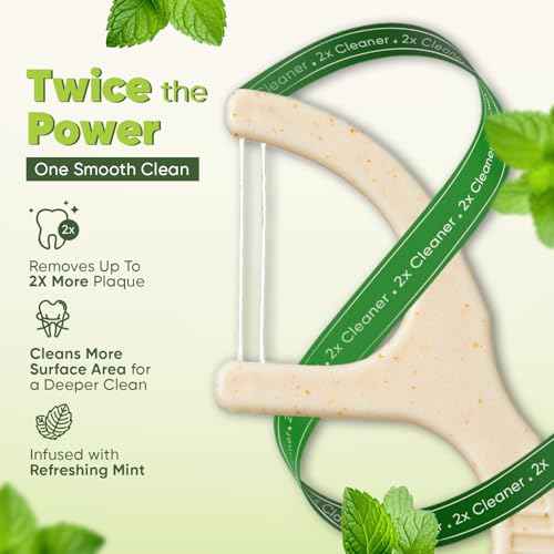 Biodegradable Dual Thread Floss Picks - Natural Straw Wheat Handle | Tight Gap Dental Flossers for Adults | Gentle on Gums & Teeth | Eco Friendly, Vegan, Natural (100 Pack, Mint)