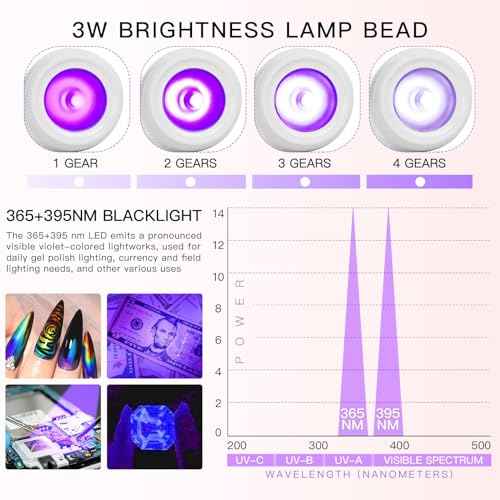 AORAEM LED Nail Lamps 3W Flexible Gooseneck Lamp Quicky Dry Nail Manicure Dryer Gel Polish Curing Light Plug Play Portable Flash Cure Light for Gel Nails Home DIY Professional Nail Tools White