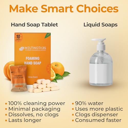 MELTINGTABS Foaming Hand Soap Tablets Refill - Citrus Scent, Concentrated Tablets for Foaming Soap