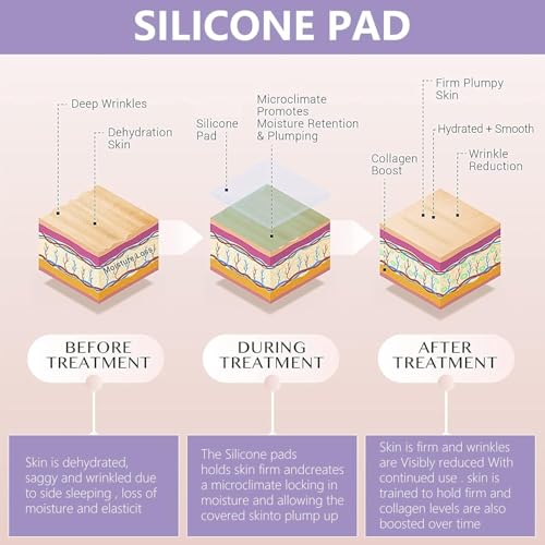 Forehead Wrinkle Patches, Silicone Neck Chest D?collet? Pads, Reusable Medical Grade Anti Wrinkle Patches, Overnight Wrinkle Remover Treatment, Anti Aging Fine Line Smoothing Pads for Women, 6 Pack