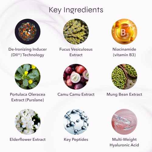 i-On Age Disrupting Total Performance Eye Cream - Targets Dark Circles, Puffiness & Wrinkles with DII¢ç Technology | Brighten & Hydrate | Paraben & Cruelty Free (0.51 Fl Oz)